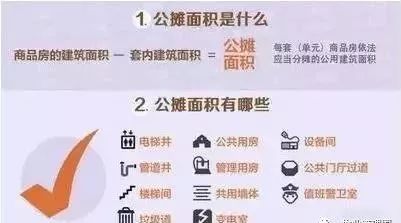 什么是公摊面积？哪些地方属于房屋共同区域？