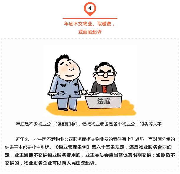 亚丰温馨提示：人民日报喊你交物业费啦，有些后果你承担不起